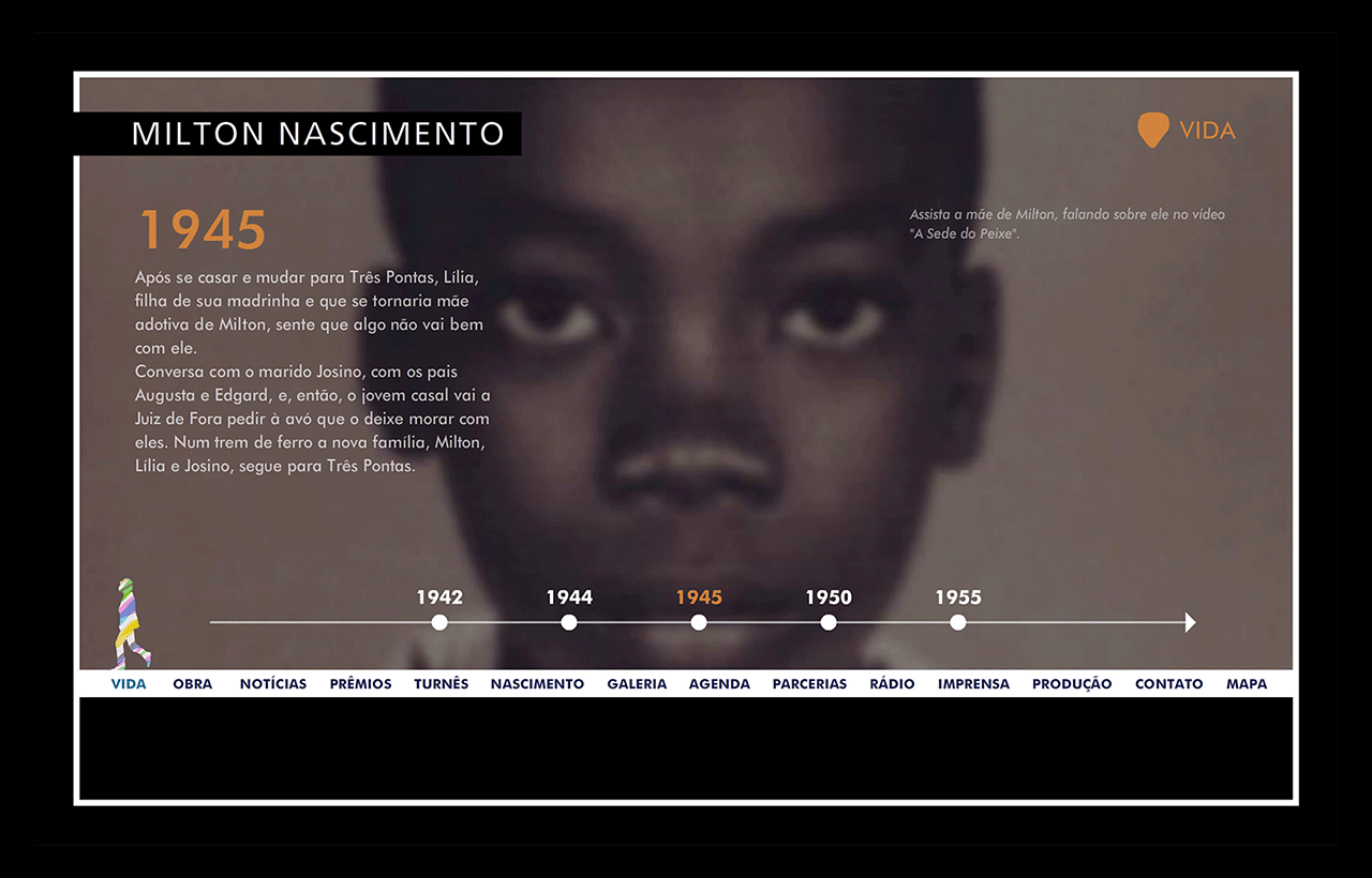 Milton Nascimento